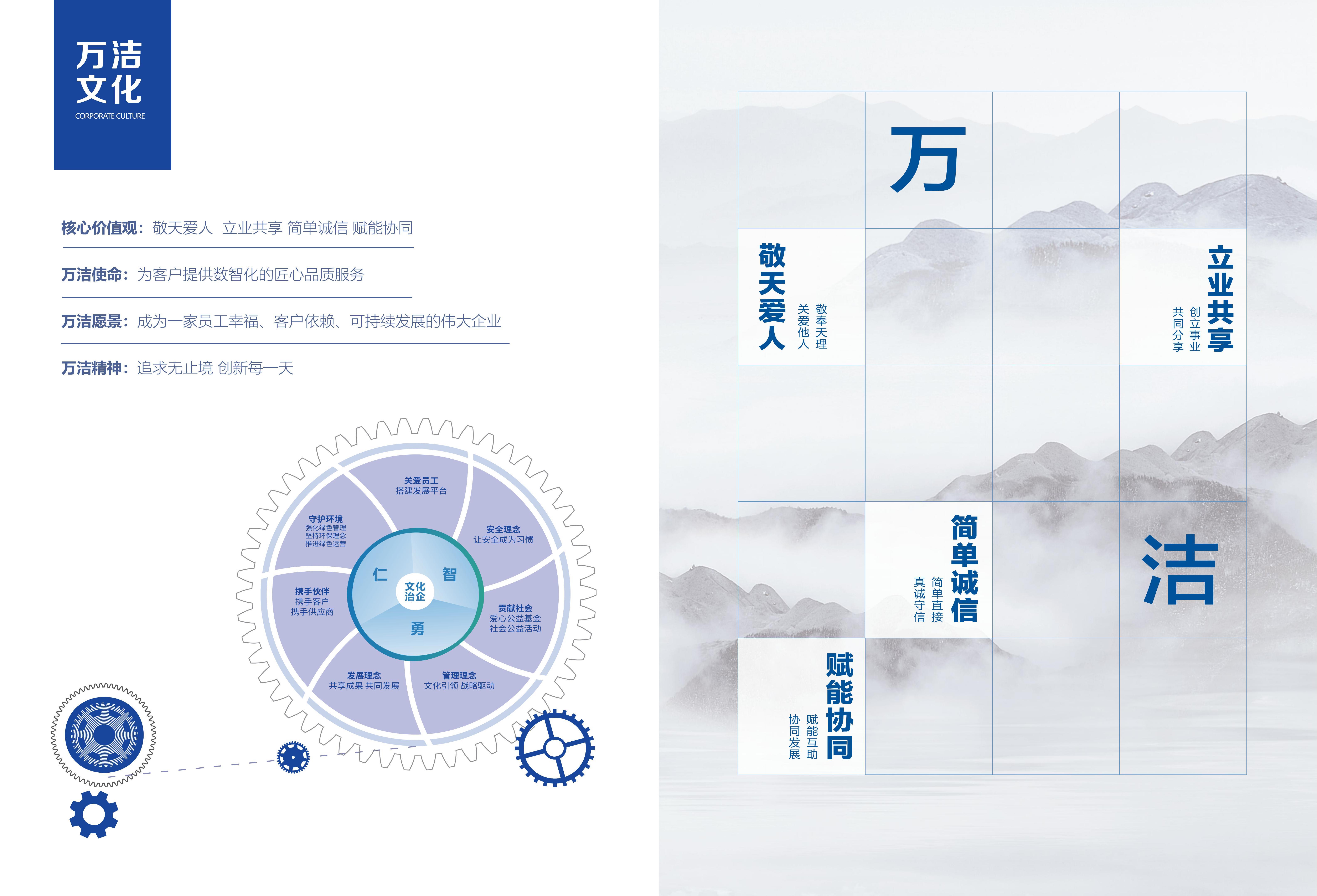抚顺保洁